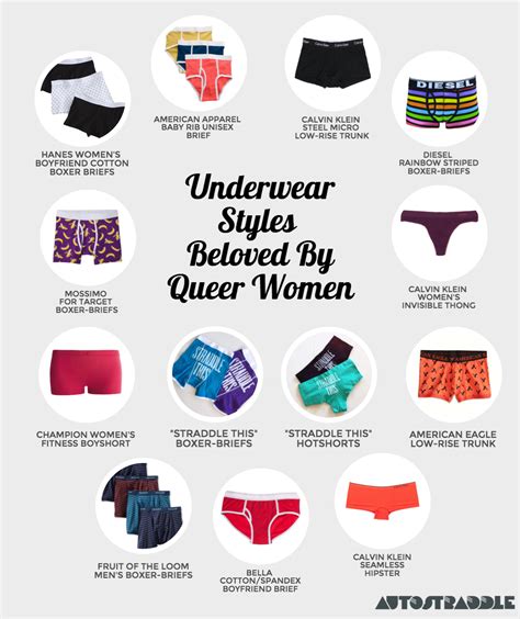 lesbian lingerie|12 Lingerie Brands That Embrace Gender